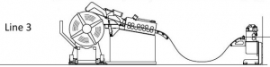 Uncoiler machine type 3